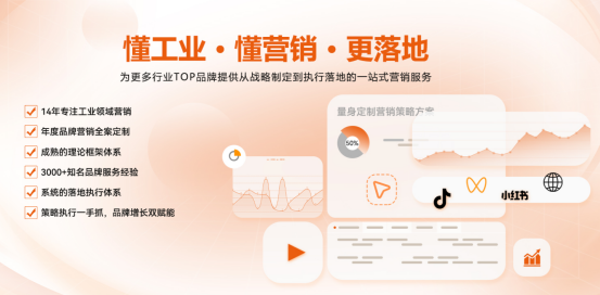【煜晨品牌全案】全案营销战略引爆品牌增长新动力(图2)