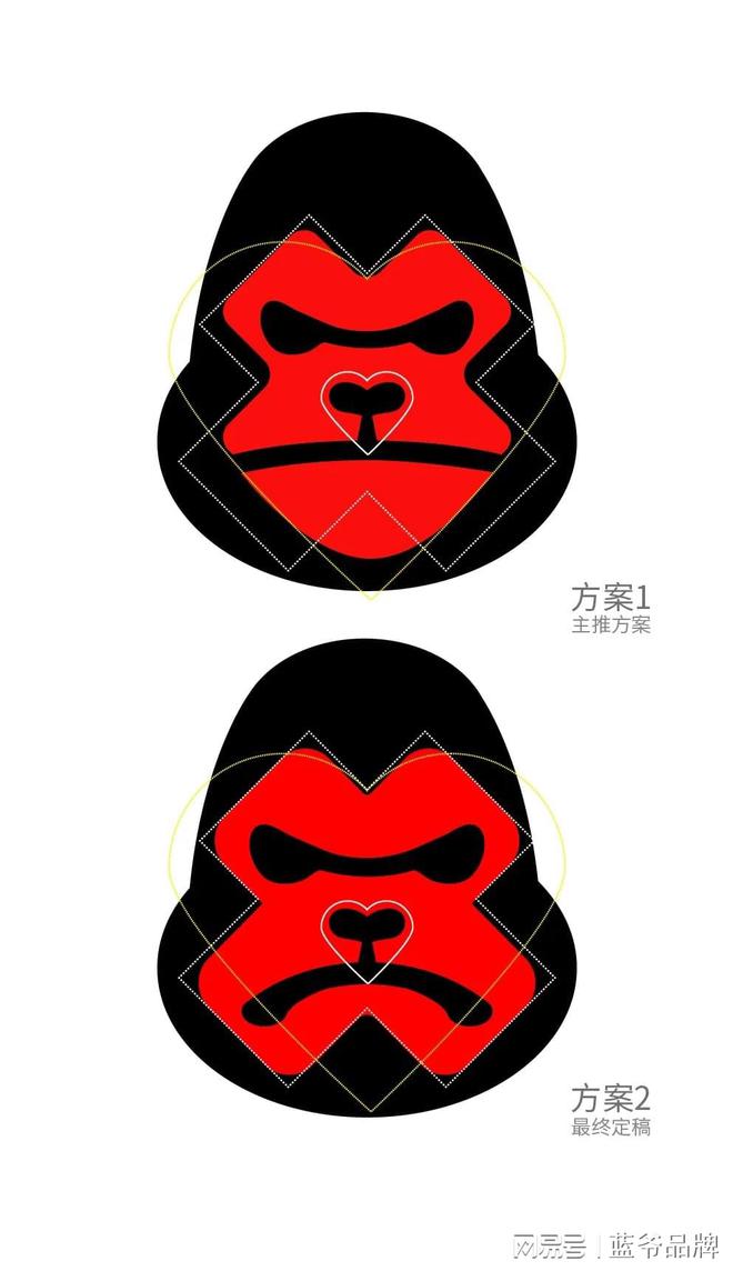 内蒙古蓝爷品牌设计视觉设计公司-懂策略的设计公司(图5)