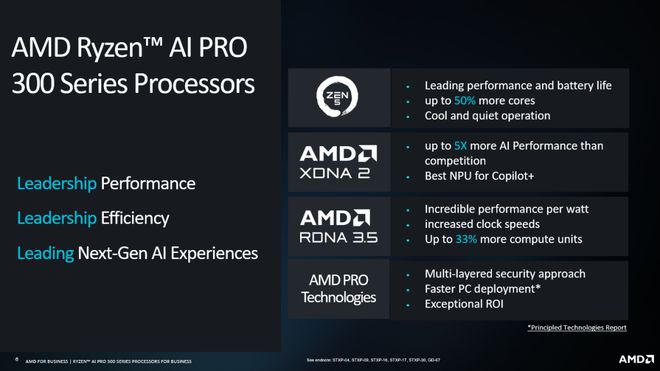 ThinkPad T14s AI锐龙版评测：首发锐龙AI 7 PRO 360处理(图3)