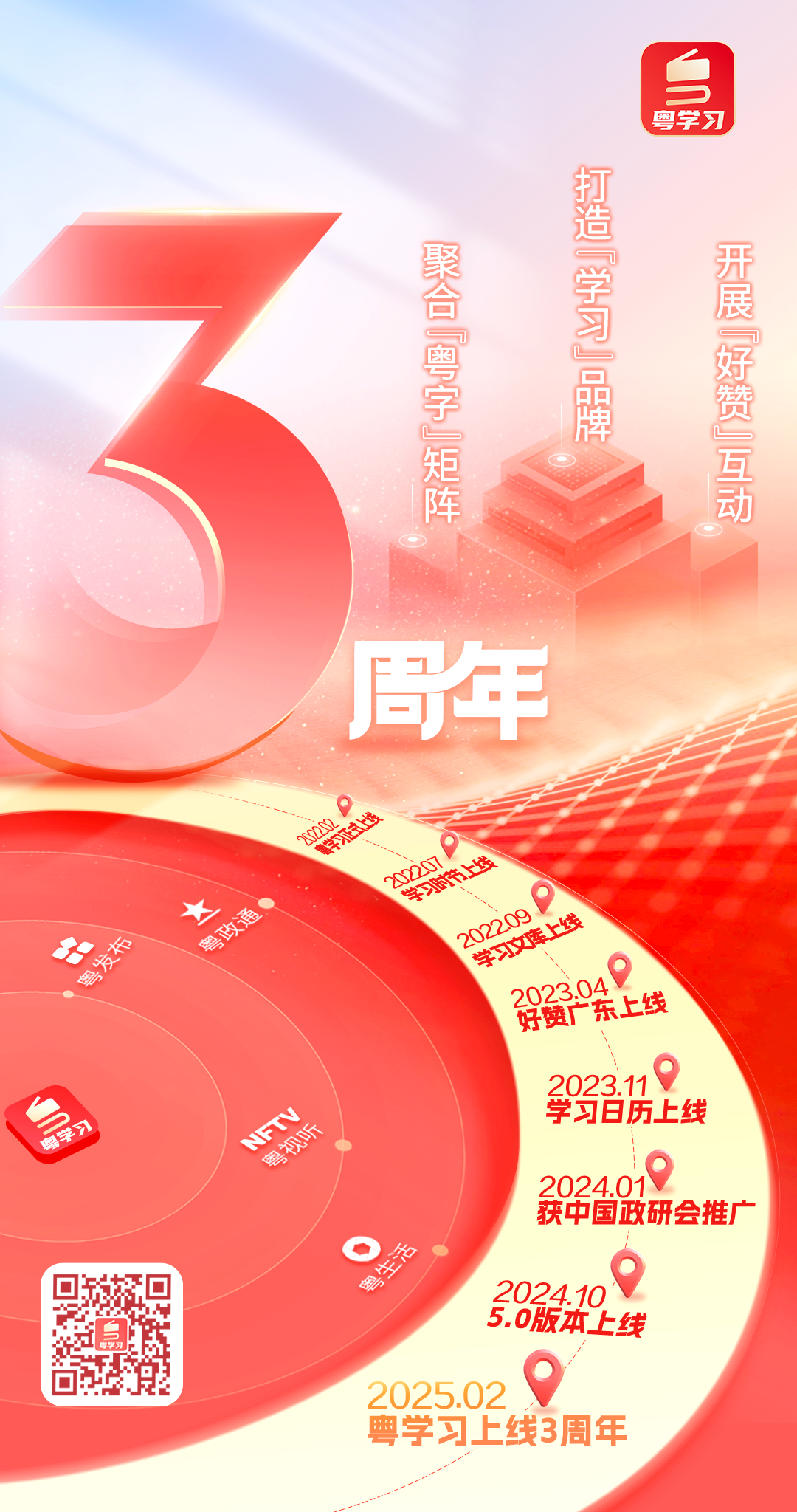 探索思想学习新路径 粤学习客户端上线三周年(图1)